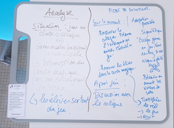 Ardoise avec traces écrites d'une équipe