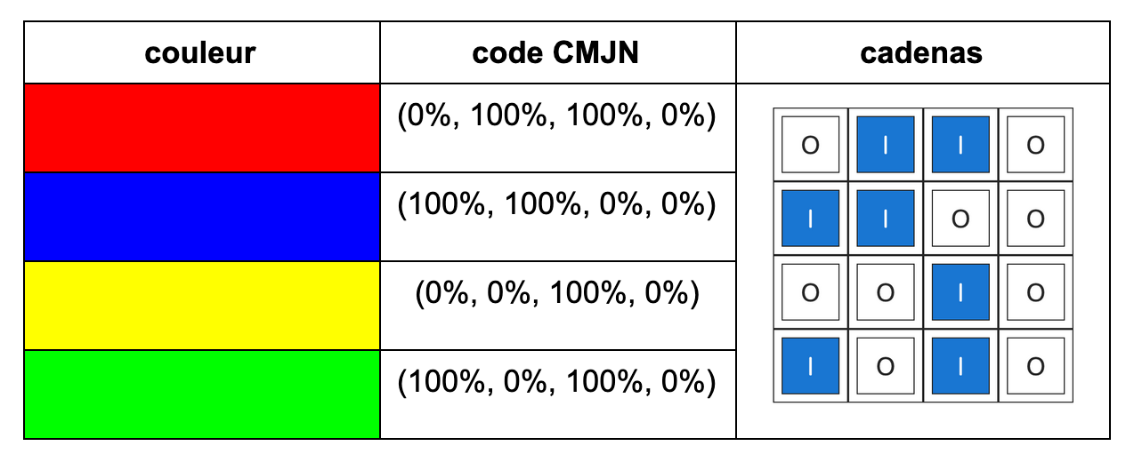 PNG - 89.4 ko